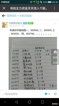 2900買入就是賺，2800砸鍋賣鐵也要買！股神伯樂行情解析