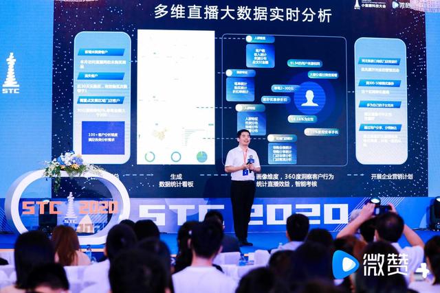 跨界出圈 2020小蠻腰科技大會聚焦新社交、新消費、新電商，微贊科技引領行業風向